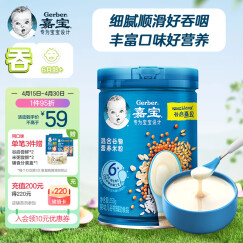 嘉宝（GERBER）【吞】混合谷物高铁米粉  6月龄多谷物辅食米糊250g 