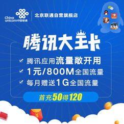 【北京联通】中国联通 腾讯王卡 大王卡 手机卡 手机号卡 流量卡 1元1G/1元800M日租卡 手机号 手机号新卡 手机电话卡 手机号码 手机新号码卡 语音1毛/分钟 腾讯应用免流量