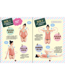 《7天告别梨形身材》([日]齐藤美惠子)