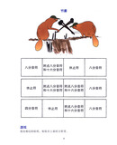 《我爱音乐(2):学习低音谱号、音符、节奏,认识