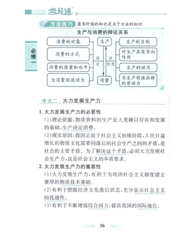 燎原教育·快易通·基础知识及重点难点突破: