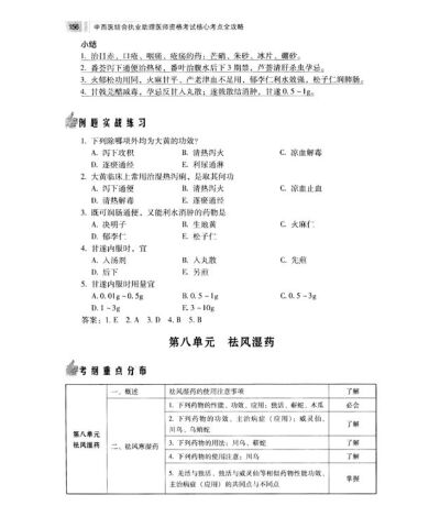 中西医结合执业助理医师资格考试核心考点全攻