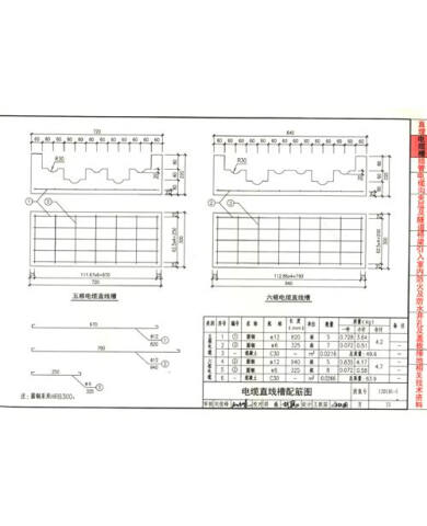 《国家建筑标准设计图集(12d101-5·替代94d101-5)