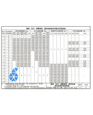 国家建筑标准设计图集 13J404 代替02J404 1 电梯 自动扶梯 自动人行道