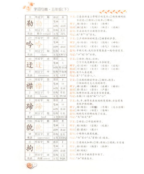 :字词句篇(新课标人教)(5年级下册) 胡学礼 延_