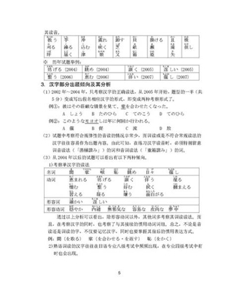 [正版]日语专业四级考试综合辅导与强化训练(附