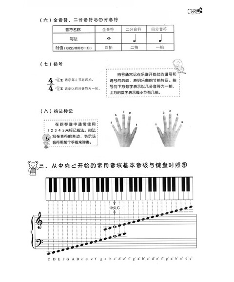九九八十一钢琴谱子