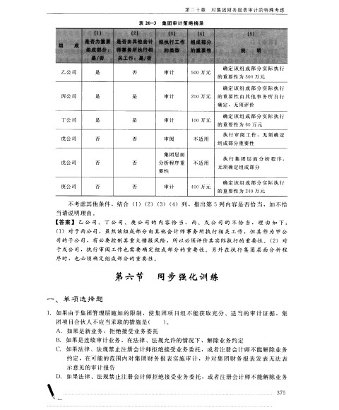 全国注册会计师培训考试一本通:审计 学习考试