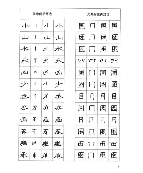 钢笔书法基础教程钢笔隶书基础教程临摹描