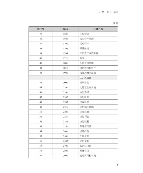 [正版]房地产开发企业会计核算与纳税实务\/平准
