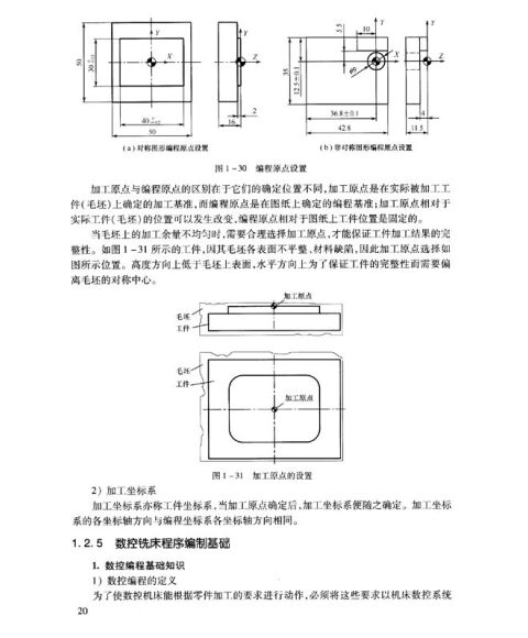 零件数控铣削加工