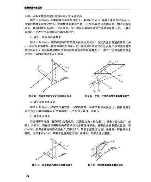 暖通空调节能运行\/建筑环境与能源应用工程专