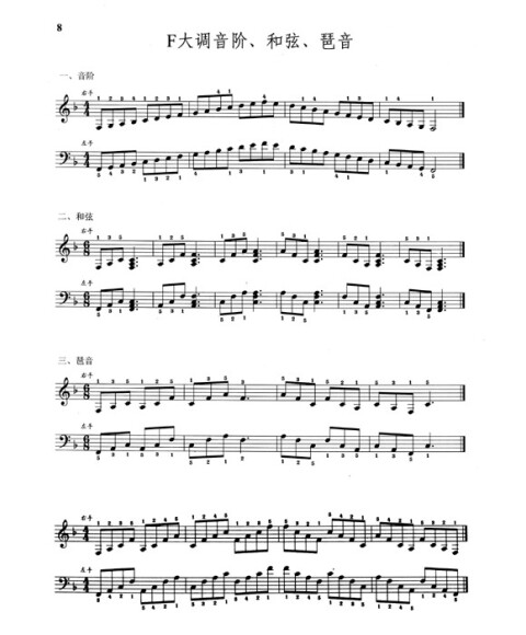 初级钢琴音阶和弦琶音(修订版)