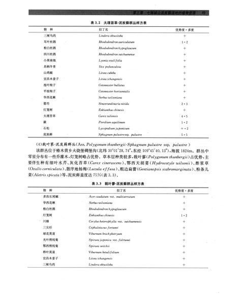 [正版]湖北<em>七姊妹</em>山<em>国家</em>级自然保护区泥炭藓湿