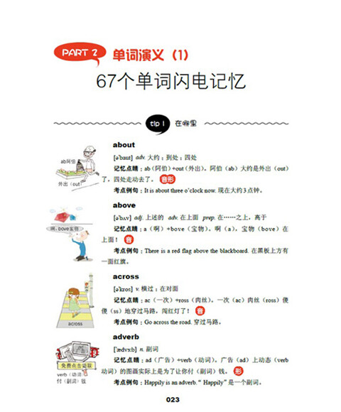 京东商城 冠军教你记单词:中考词汇一周通 报价