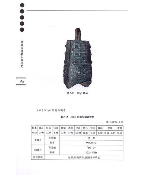 尘封的绝响:钟离国钟磬乐器研究