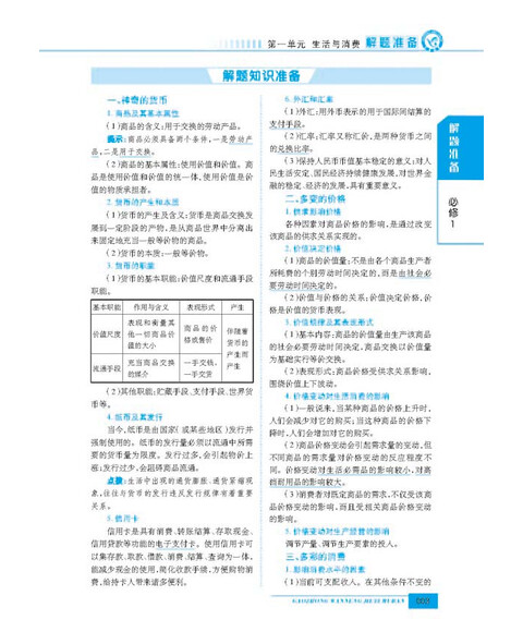 2014-2015年试题调研·高中万能解题模板:高