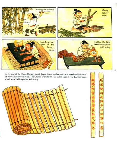 中国古代四大发明(英文)