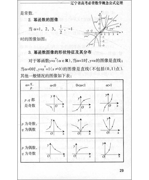 小学数学必背公式、定理汇总!替孩子打印贴墙