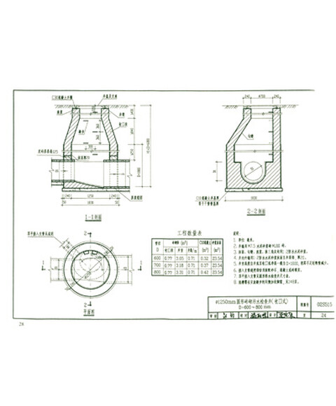 书籍-#(s5(2)):给水排水标准图集·室外给水排水