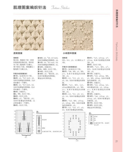 花样编织针法大全