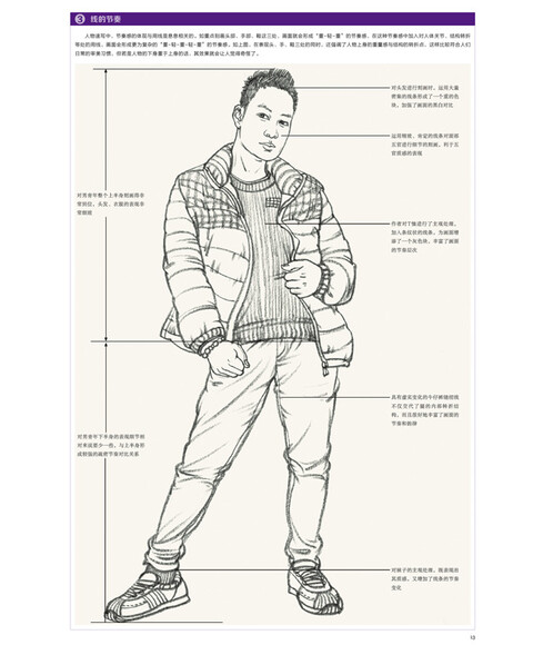 当前位置:高考速写人物临摹图