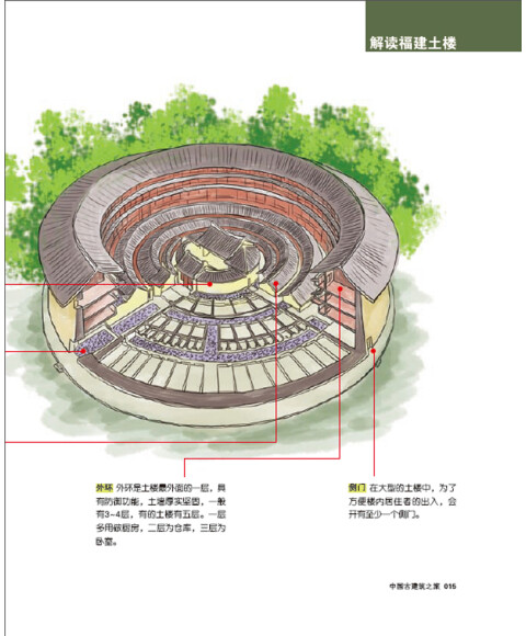 中国古建筑之旅福建客家土楼