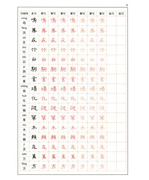硬笔书法丛帖:硬笔隶书《千字文》字帖