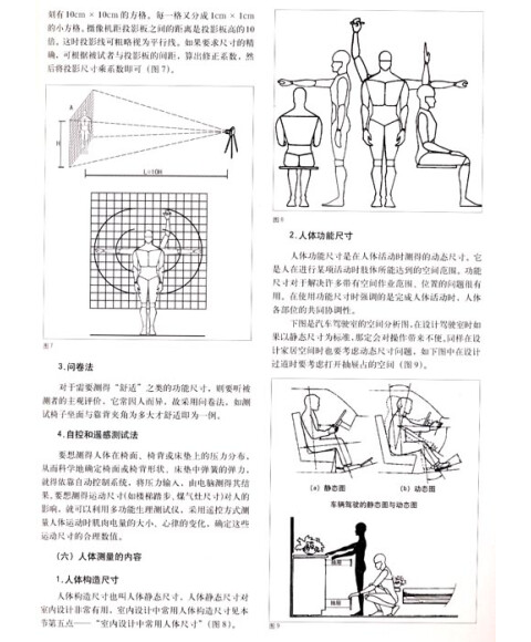 工业设计系列教程:人机工程学与应用