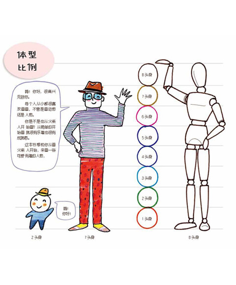 从火柴人开始画人物彩绘