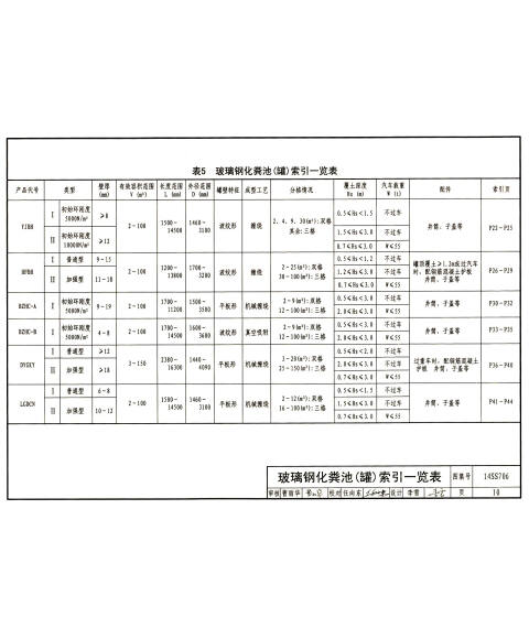 国家建筑标准设计图集(14ss706):玻璃钢化粪池选用与埋设