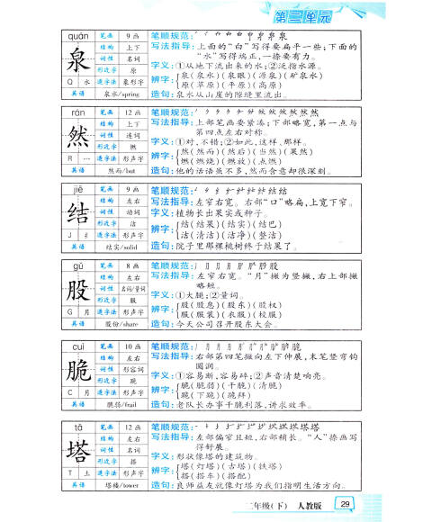 教案模板范文 小学_博雅汉语初级教案模板_对外汉语教案模板范文