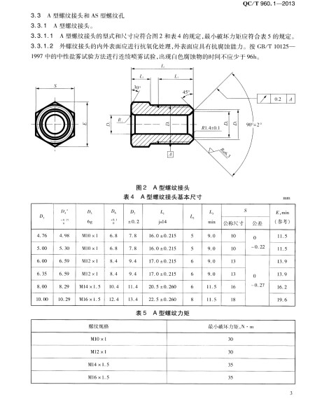 道路车辆 液压制动系统 第1部分:双喇叭口金属管,螺纹孔,螺纹管接头和