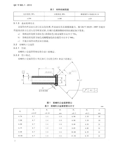 道路车辆 液压制动系统 第1部分:双喇叭口金属管,螺纹孔,螺纹管接头和