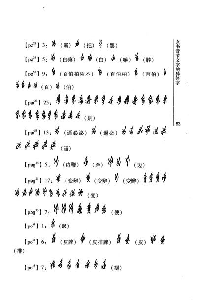 《湖湘文库:江永<em>女书</em>文字<em>研究</em>》(彭泽润)【摘要