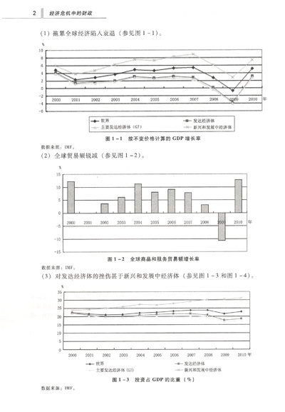《经济危机中的财政:各国财政运行状况2011》