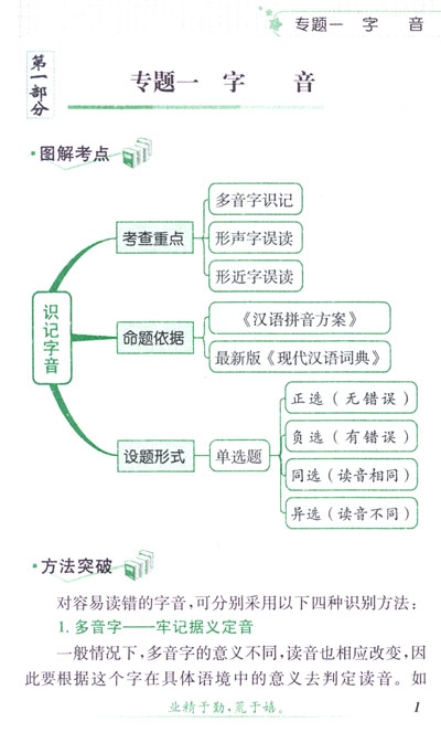 弟子规经典诵读教案_弟子规出则悌教案_教弟子规教案怎么写