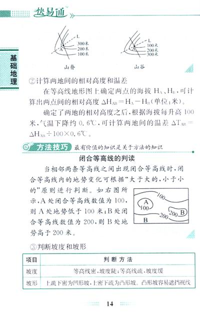 星火燎原快易通基础知识及重点难点突破:高中