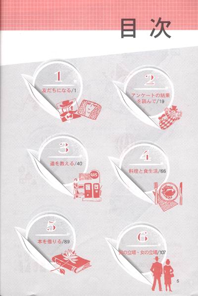 mp3光盤