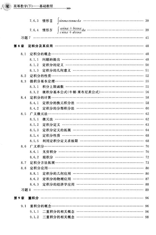 書摘