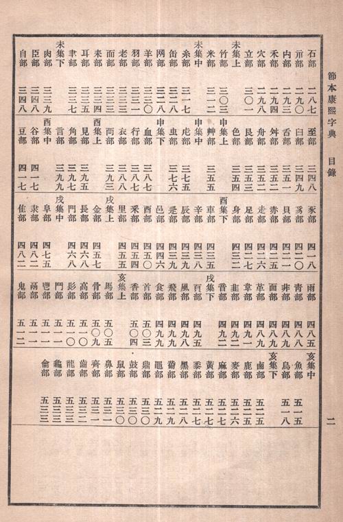 康熙字典