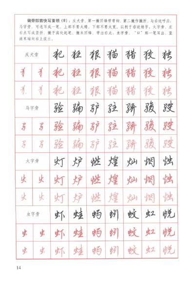 《高考必背古诗词硬笔快写十日通》(寇学臣)