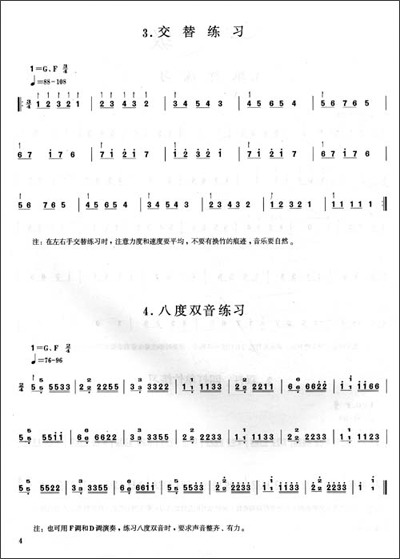 倒垂帘(广东音乐) 4.塔什瓦依(维吾尔族民间乐曲) 5.小青蛙的歌 6.
