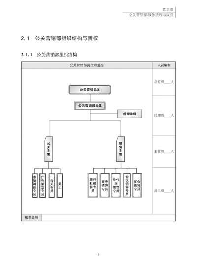 《酒店服务精细化管理全案(第2版)(附CD光盘1