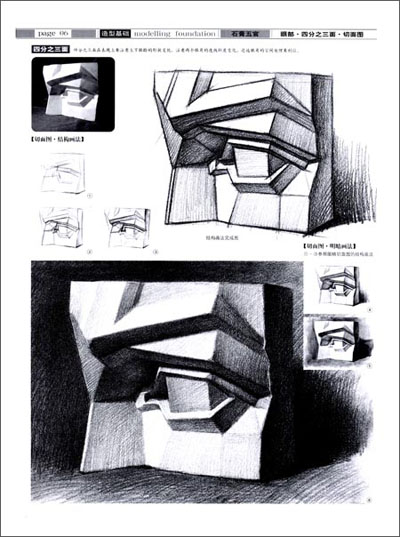 素描石膏五官详细画法,五官石膏图片,素描石膏五官 ...