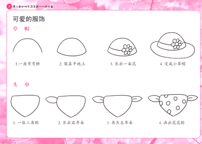 《带儿歌的快乐简笔画:进阶篇》(飞乐鸟)【摘要