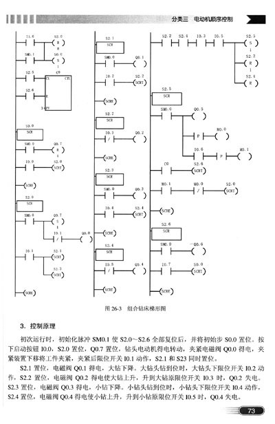 三菱plc子程序：三菱PLC子程序怎么調(diào)用