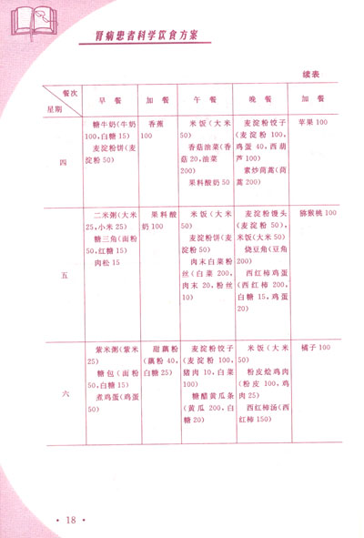 《肾病患者科学饮食方案》(左小霞,张晔)