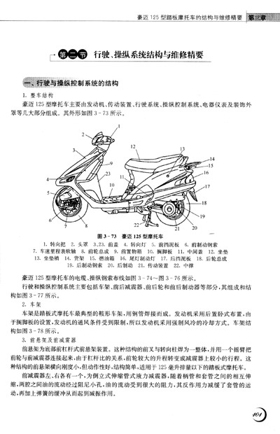 常见踏板摩托车豪迈125结构与维修精要; 摩托车的选购程序 三; 《踏板