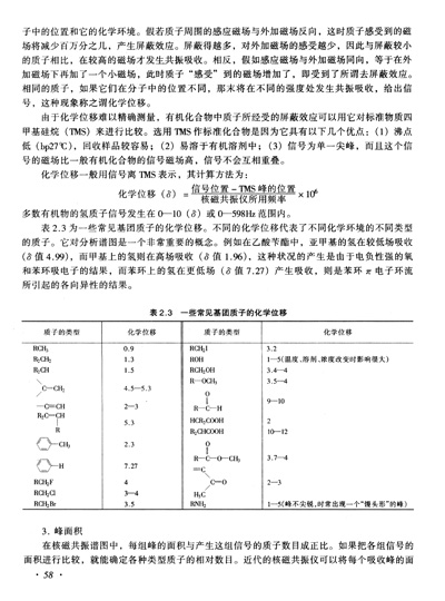 高中化学题目及答案_化学有机物鉴别_高中化学除杂总结